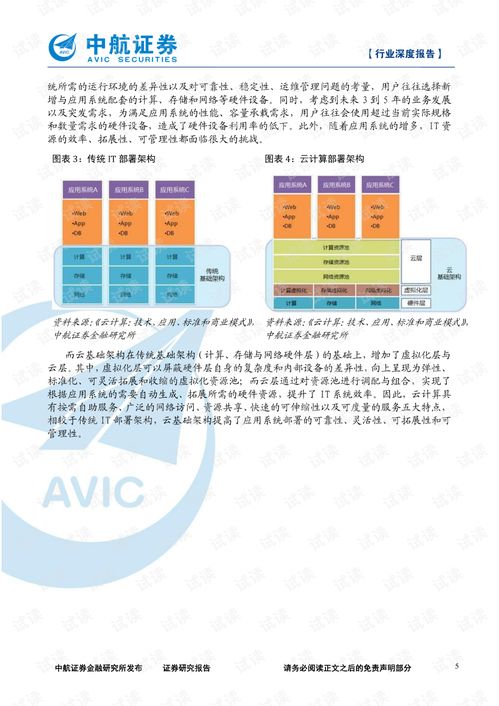 云計算產業(yè)鏈深度研究報告 國內IT廠商崛起與貿易代理新格局
