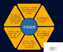 中色金銀貿易中心在國內貿易代理中的角色與價值